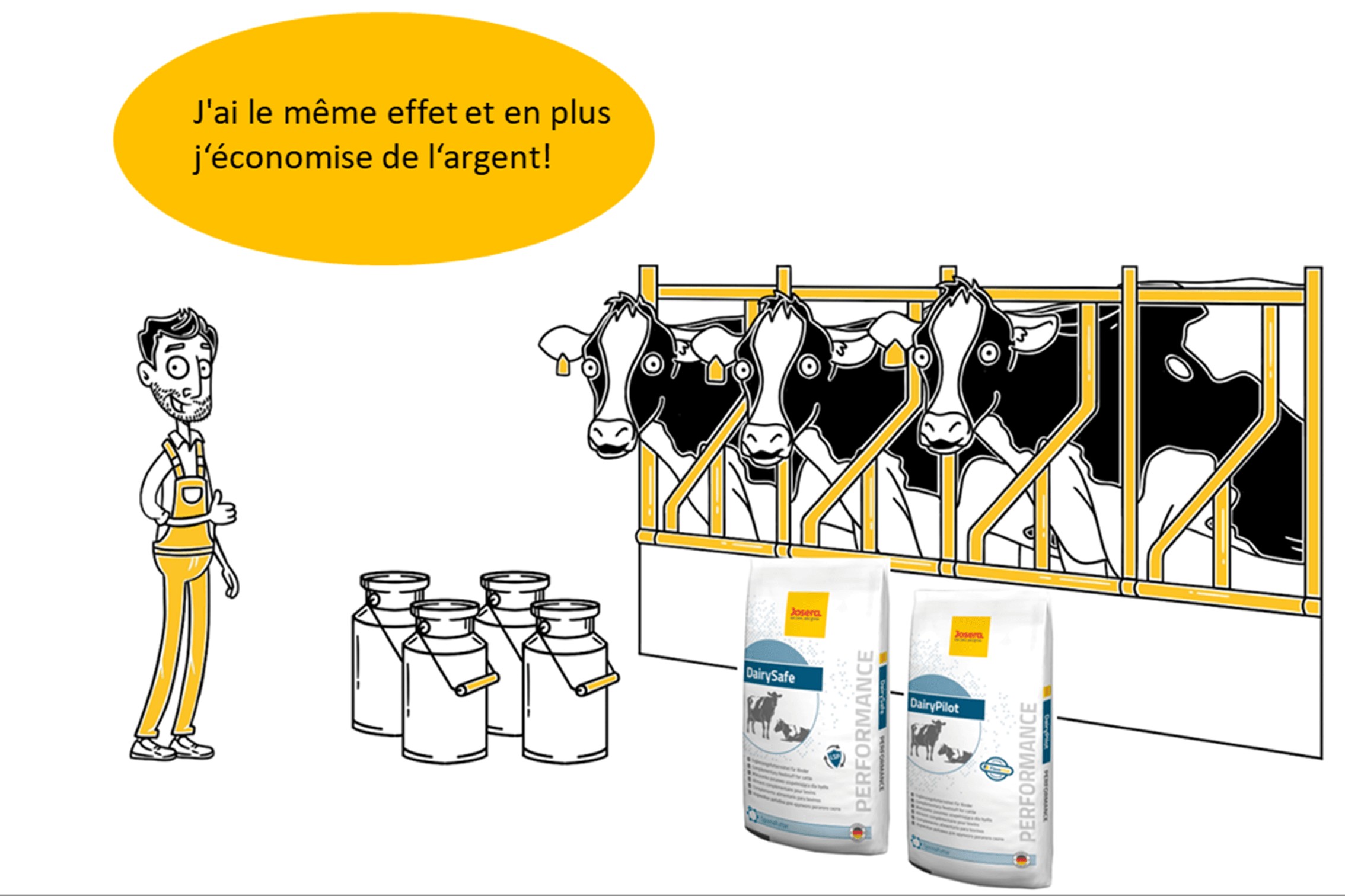 Propylène glycol chez les bovins - raisonnable ou luxe coûteux ?